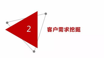 職業(yè)教育的突圍利器 動(dòng)態(tài)商品廣告是如何改變培訓(xùn)機(jī)構(gòu)獲客模式的？